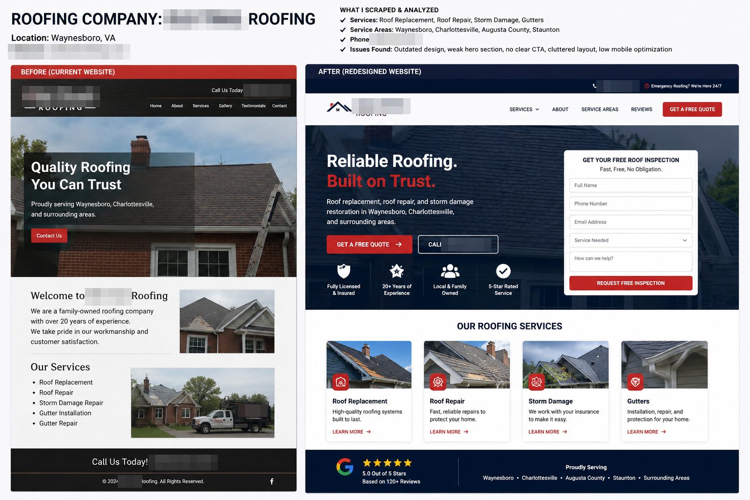 Before-and-after roofing homepage redesign concept with a lead-generation inspection form in the new hero