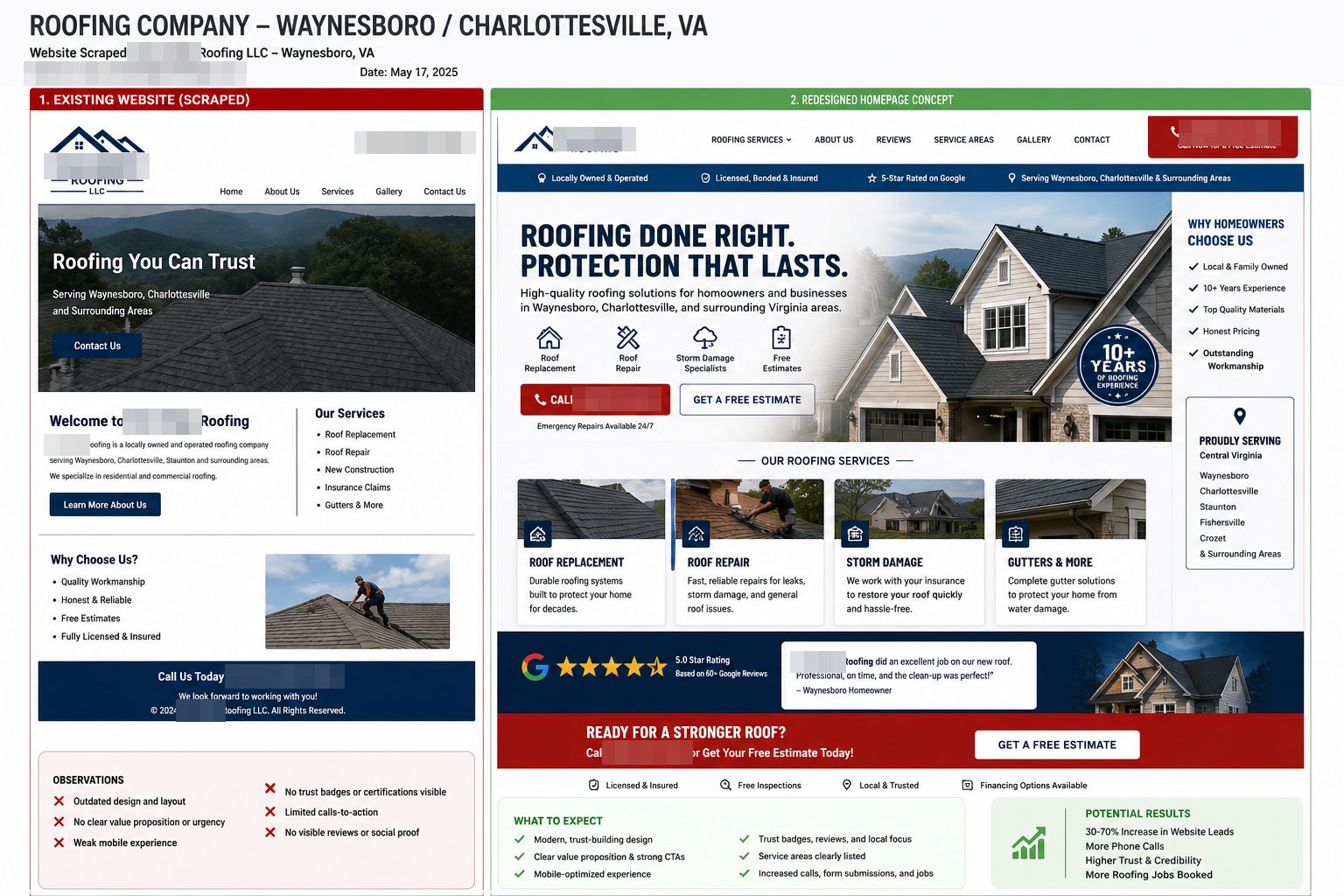 Roofing website redesign concept comparing the existing site with a redesigned homepage and projected results